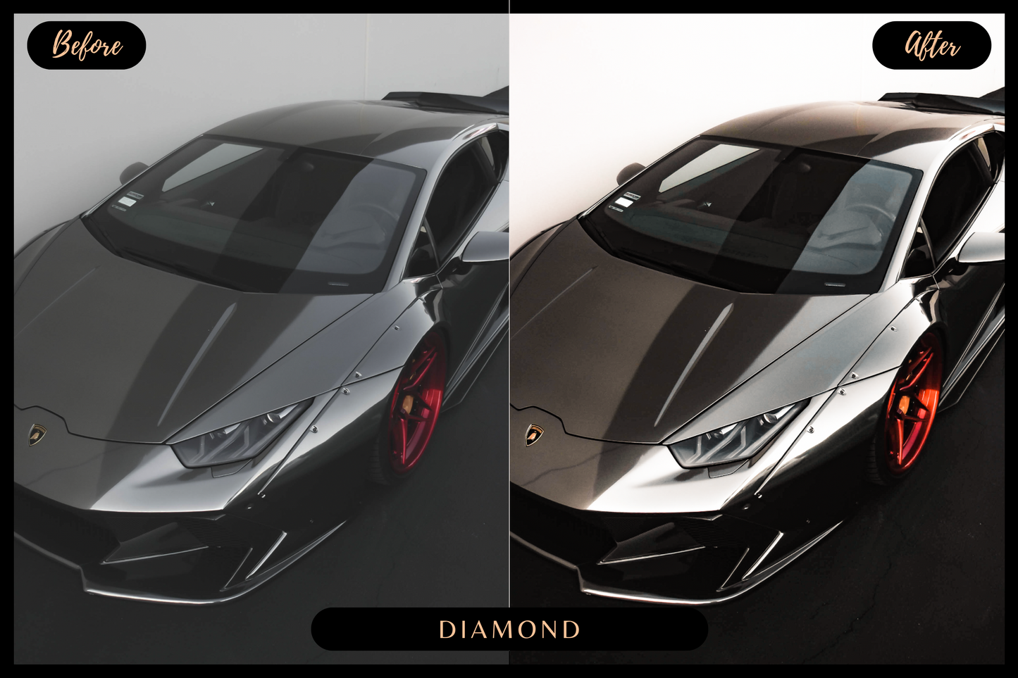 10 Car Maniac Lightroom Presets for Mobile & Desktop