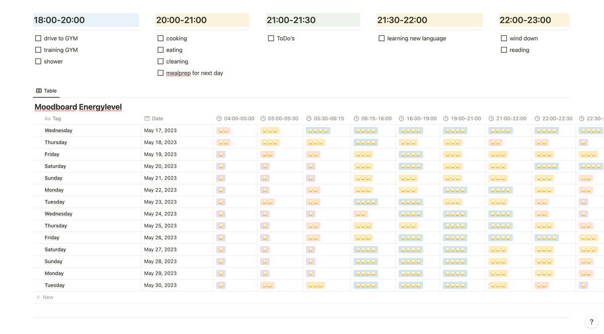 Daily Routine Examples Notion Monday My Daily Routine - Notion Template – Gianluca Vendel