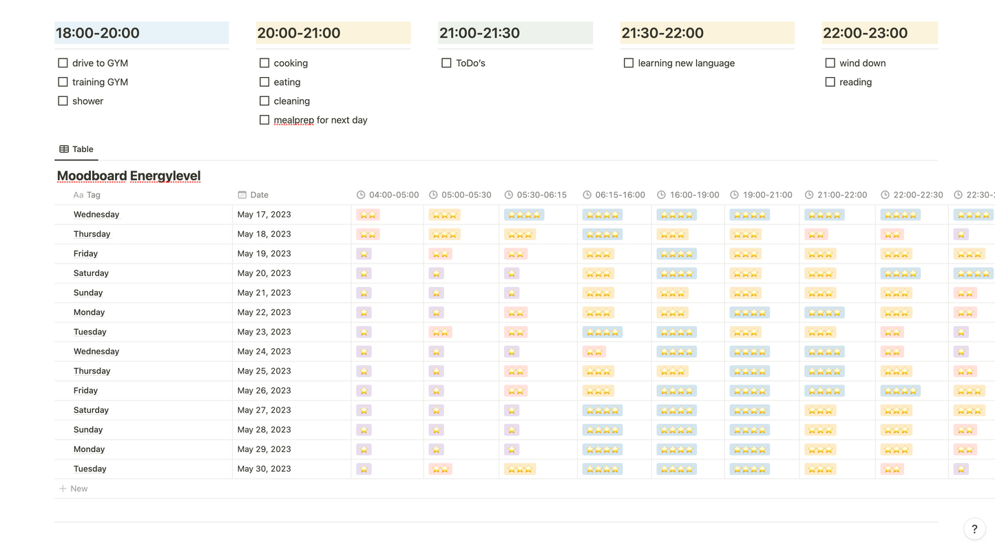 My Daily Routine - Notion Template